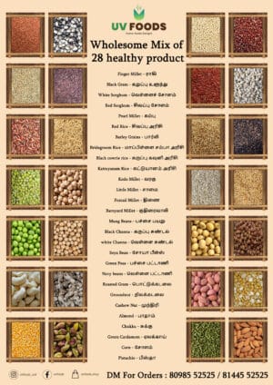 Sathu maavu Kanji - சத்து மாவு / 250 grm - Image 2